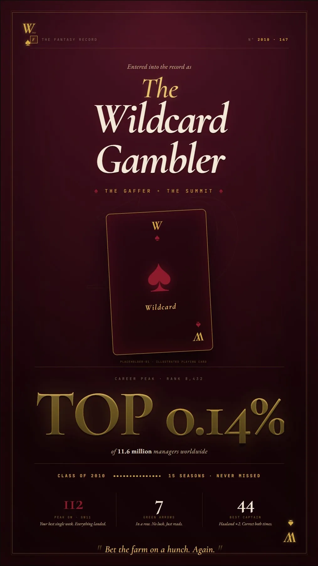 A sample Fantasy Record career card — Wildcard Gambler archetype, 14 seasons